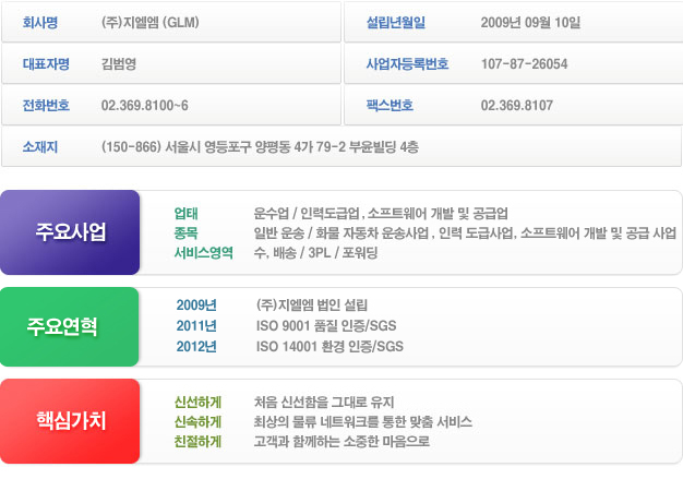 회사개요